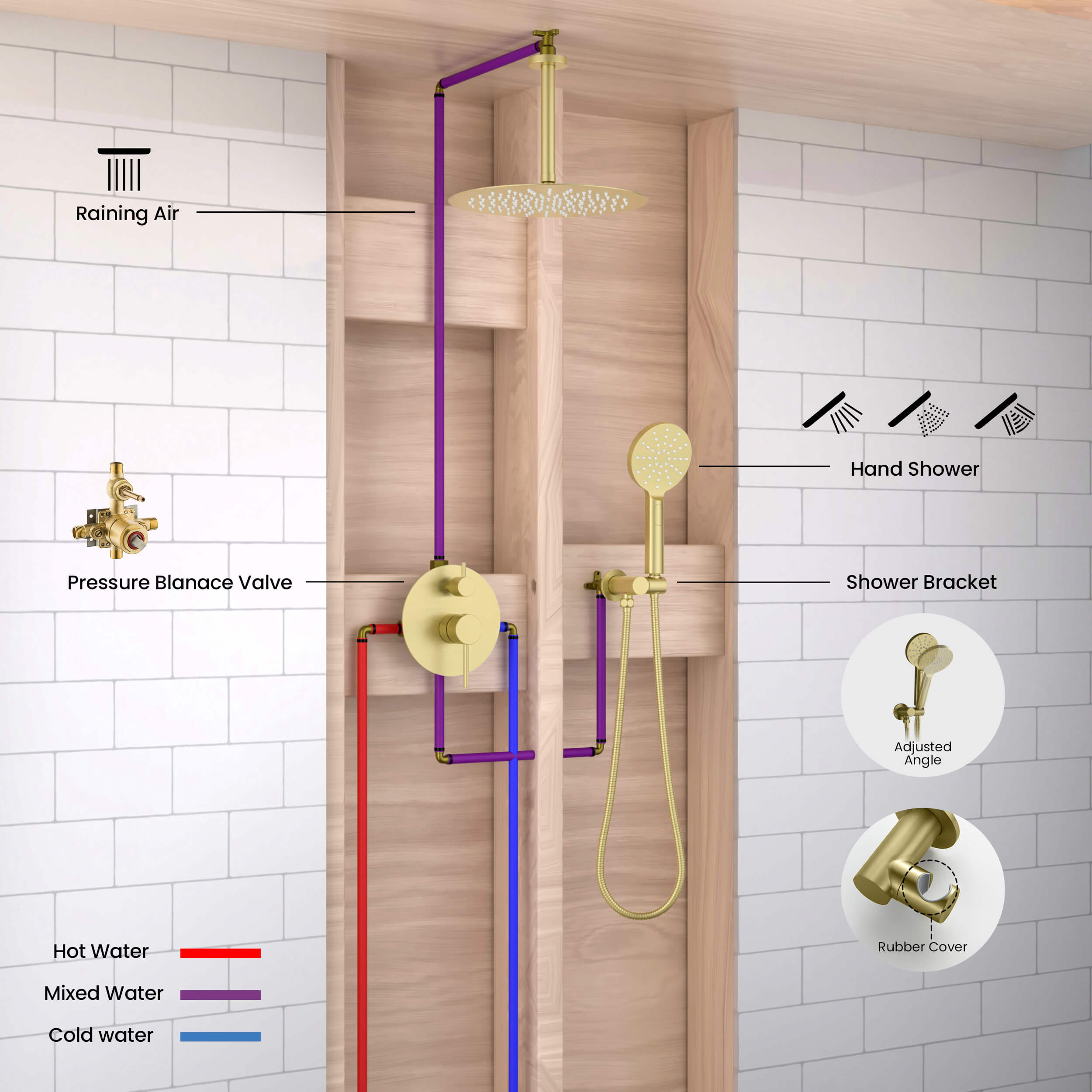 Circular Pressure Balanced Ceiling Mounted 2-Function Shower System with Rough In Valve - KSF408