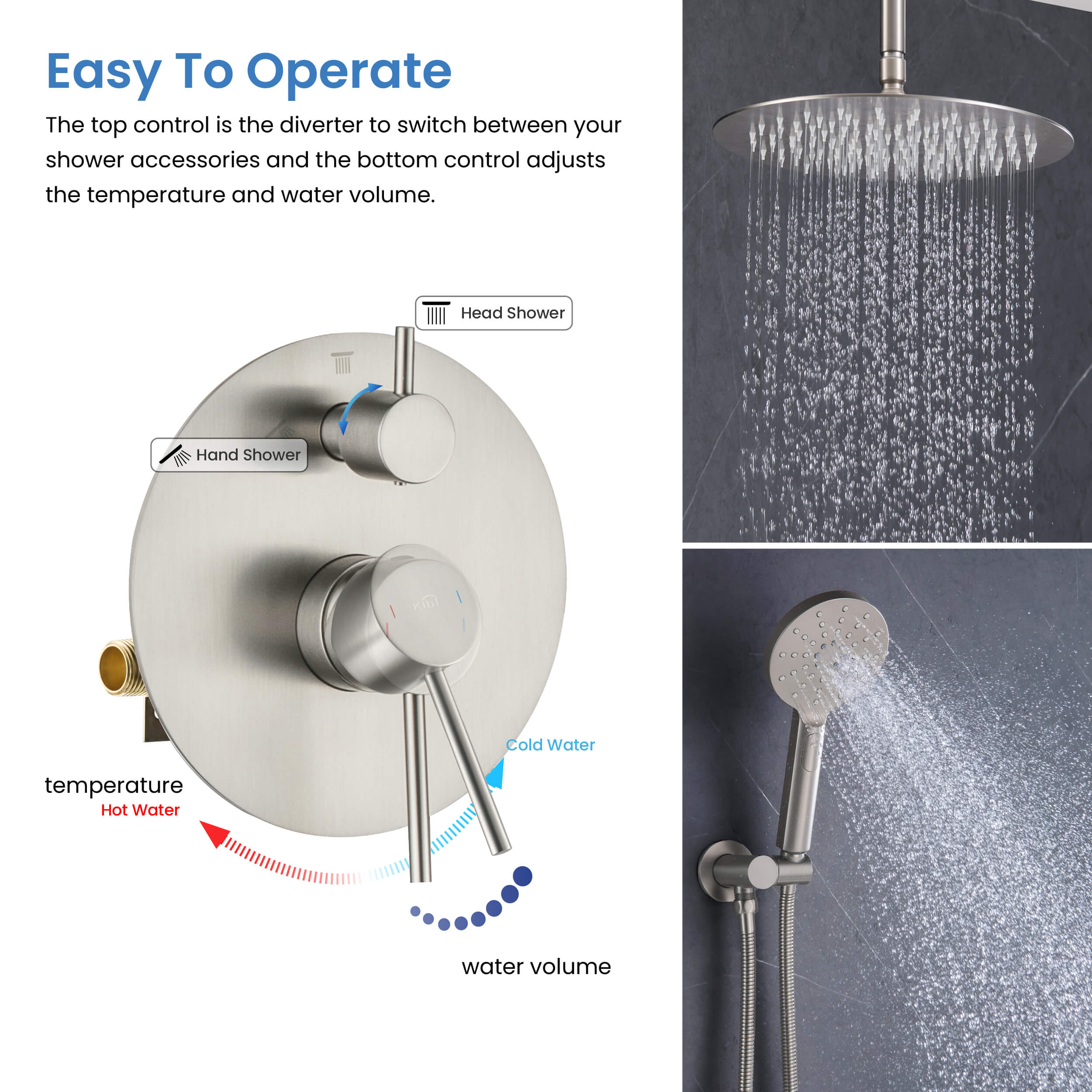 Circular Pressure Balanced Ceiling Mounted 2-Function Shower System with Rough In Valve - KSF408