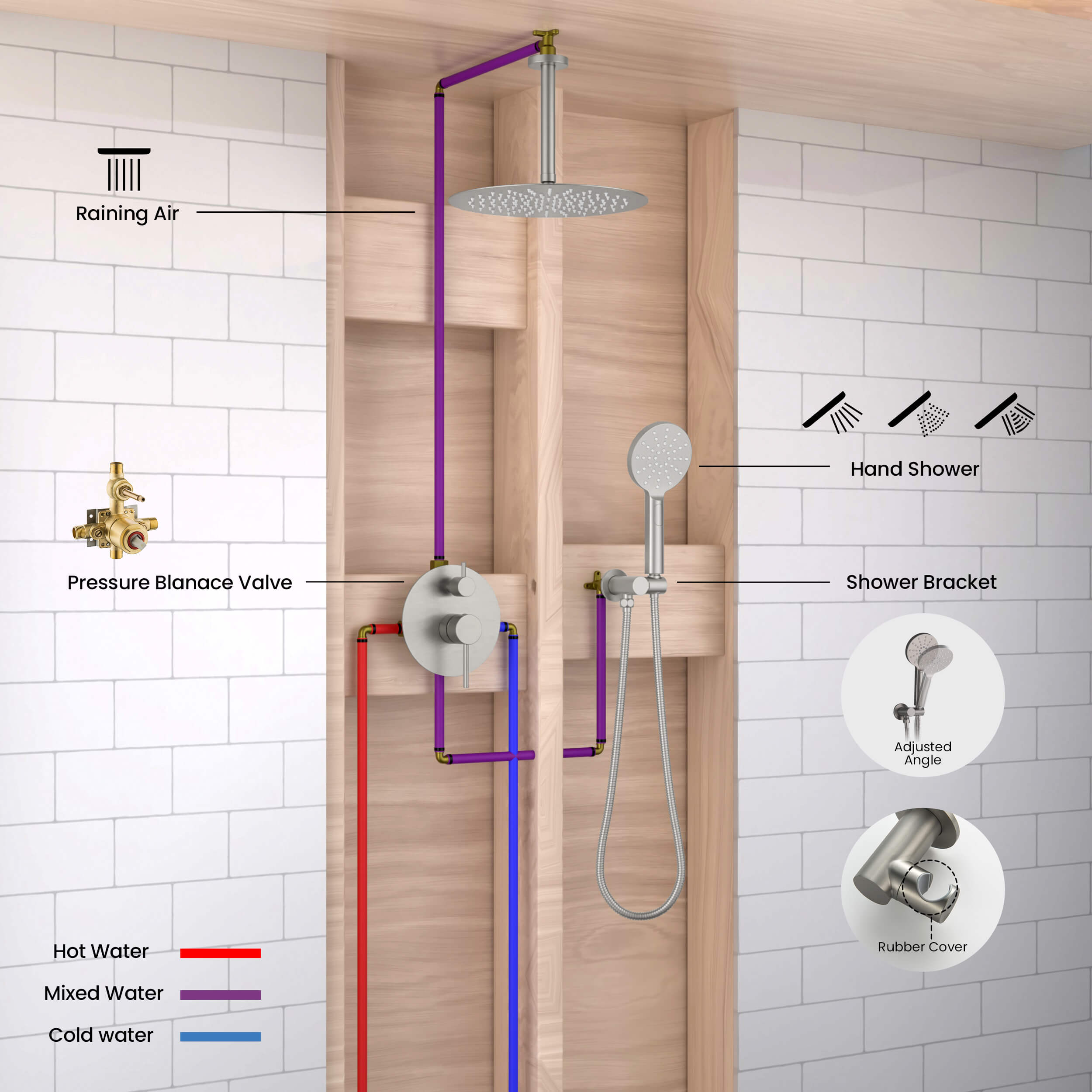 Circular Pressure Balanced Ceiling Mounted 2-Function Shower System with Rough In Valve - KSF408