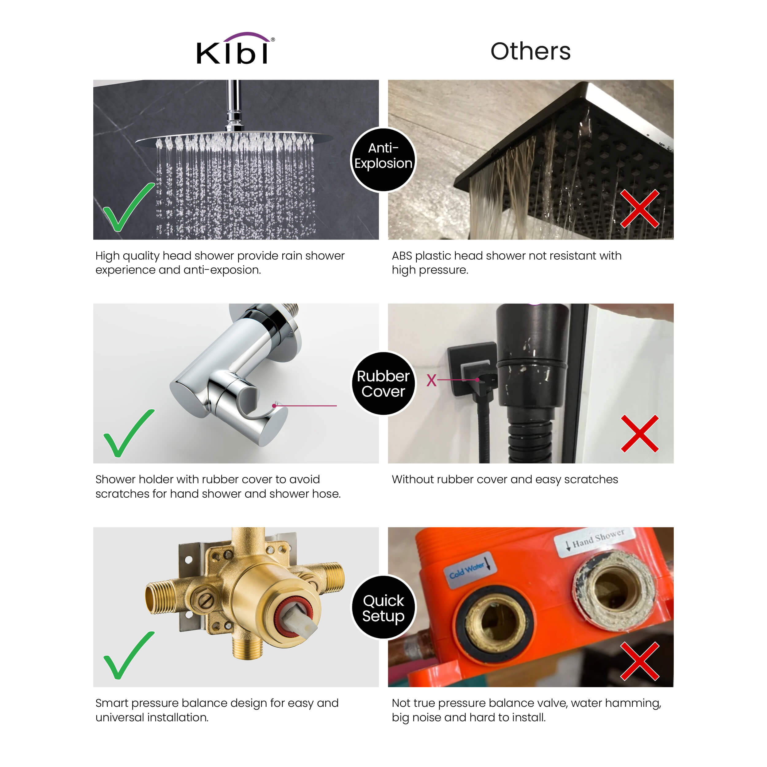 Circular Pressure Balanced Ceiling Mounted 2-Function Shower System with Rough In Valve - KSF408