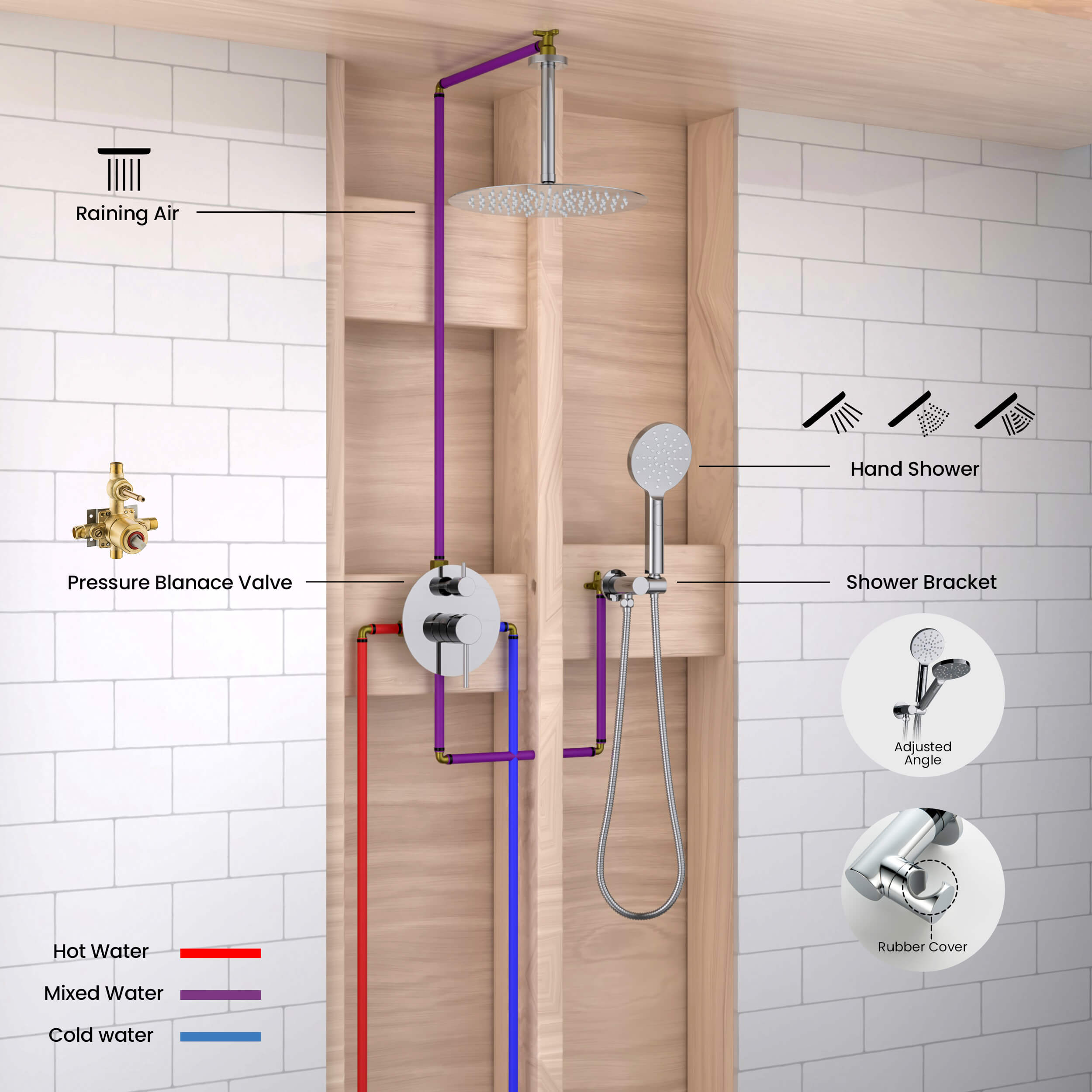Circular Pressure Balanced Ceiling Mounted 2-Function Shower System with Rough In Valve - KSF408