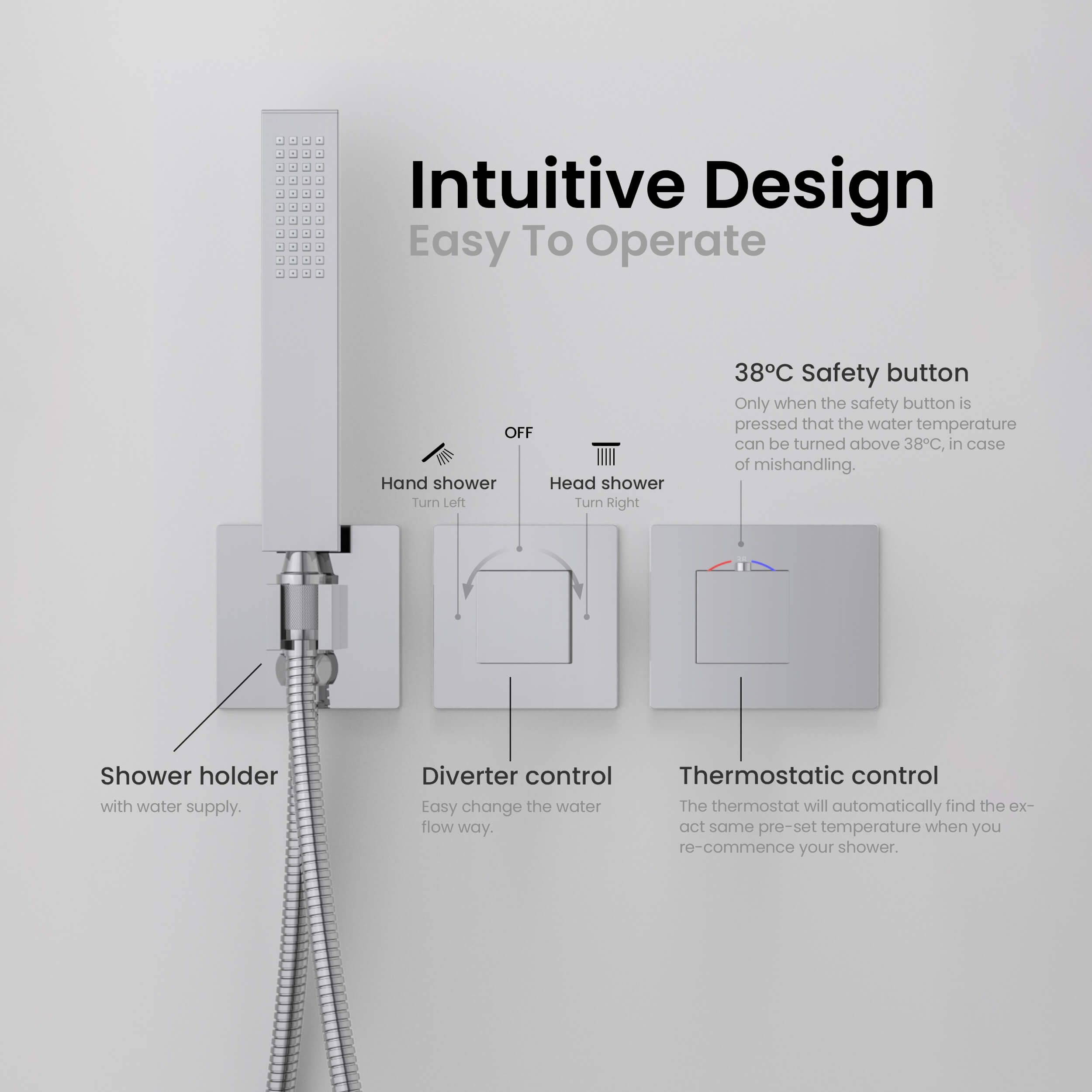 Cube 2 Function Thermostatic Shower System With Rough In Valve - KSF414