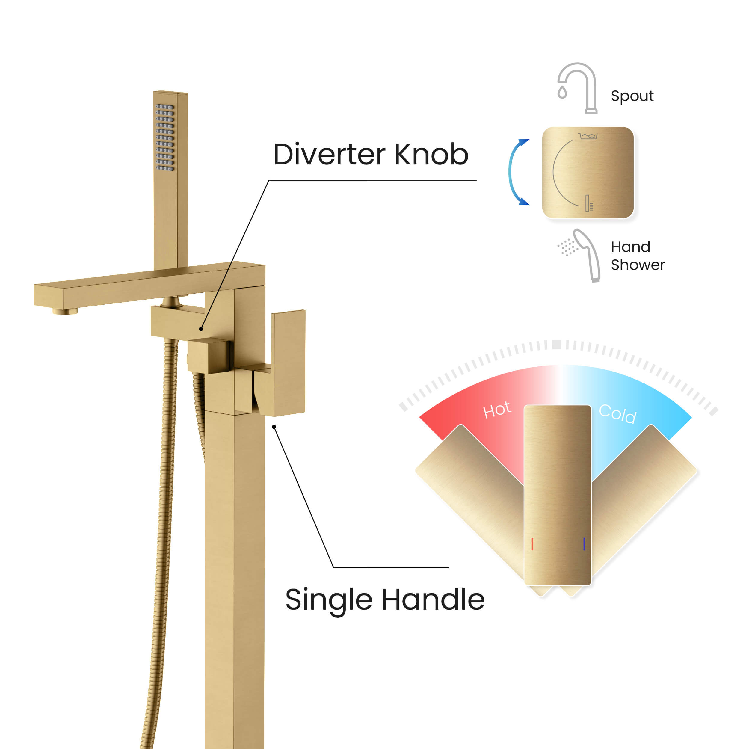Cube Floor Mount Tub Filler With Hand Shower KTF302