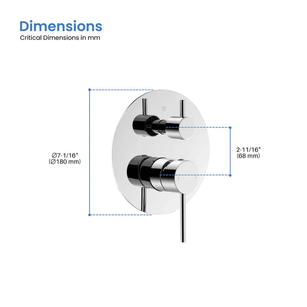 Circular 3 Function Rough-in Valve Trim Plate - SVT1-3