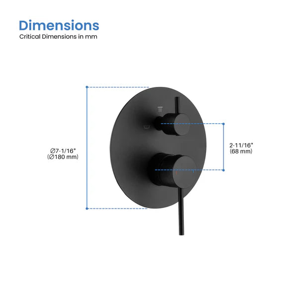 Circular 3 Function Rough-in Valve Trim Plate - SVT1-3