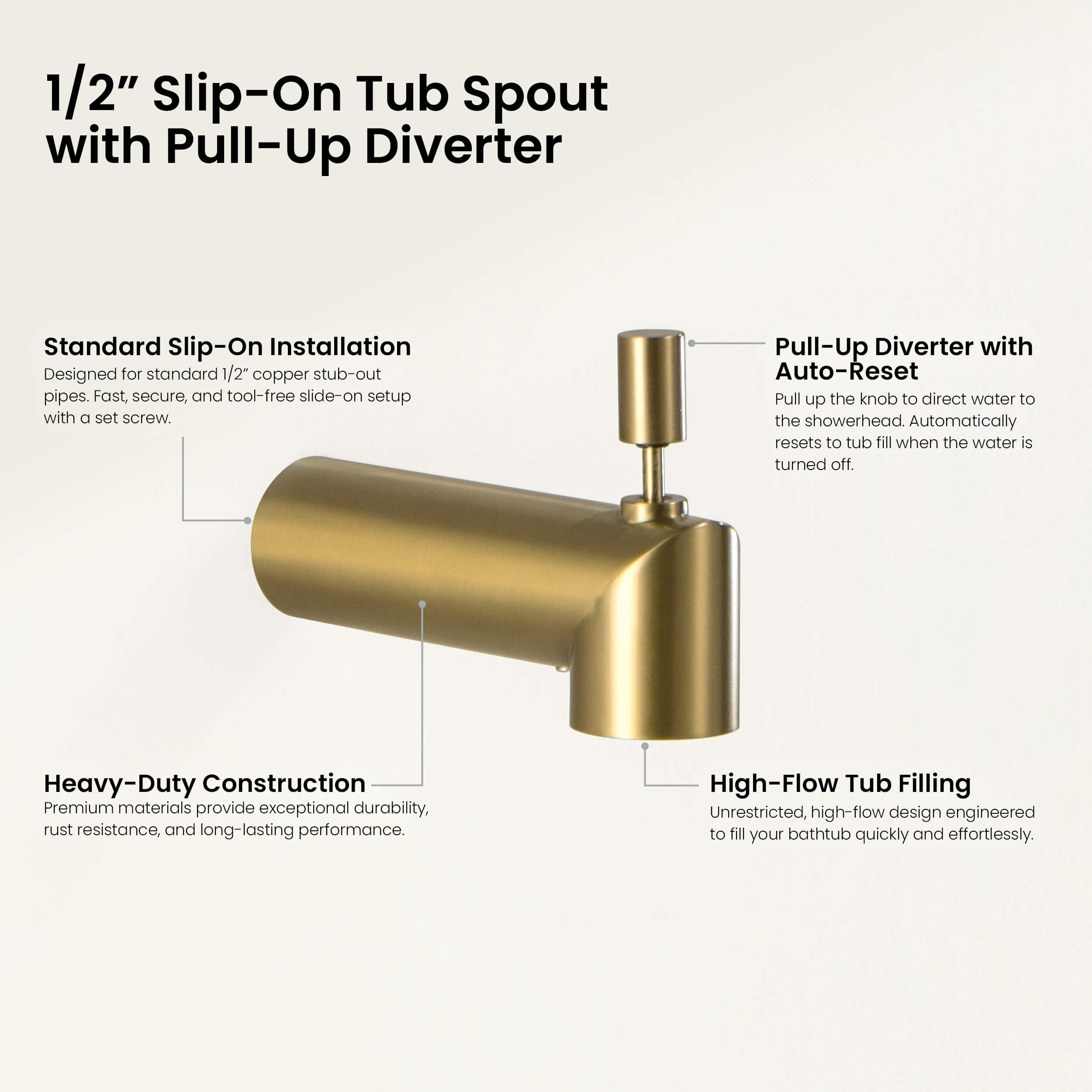 Circular Wall Mounted 1/2" Slip-On Tub Spout with Diverter - TS102