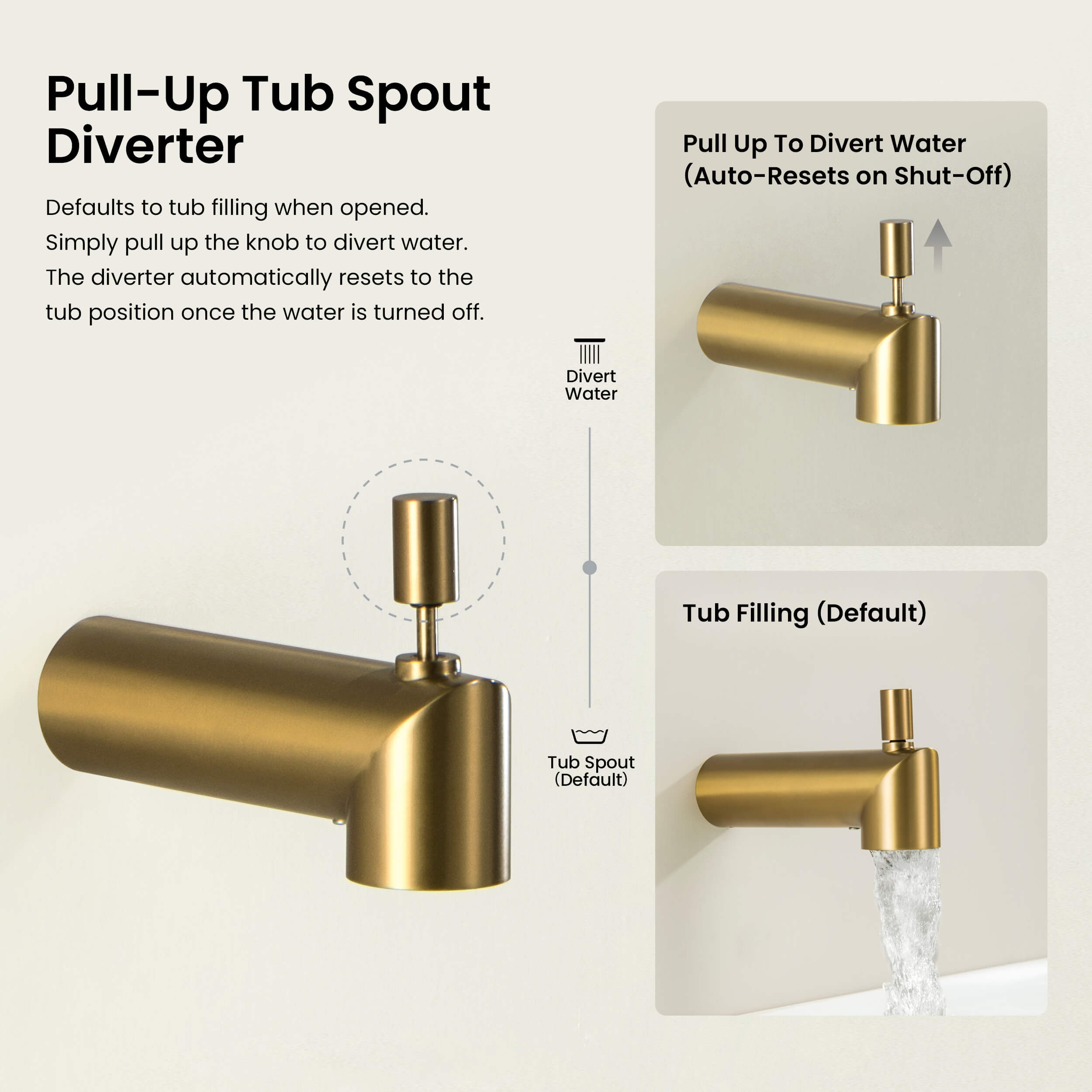 Circular Wall Mounted 1/2" Slip-On Tub Spout with Diverter - TS102