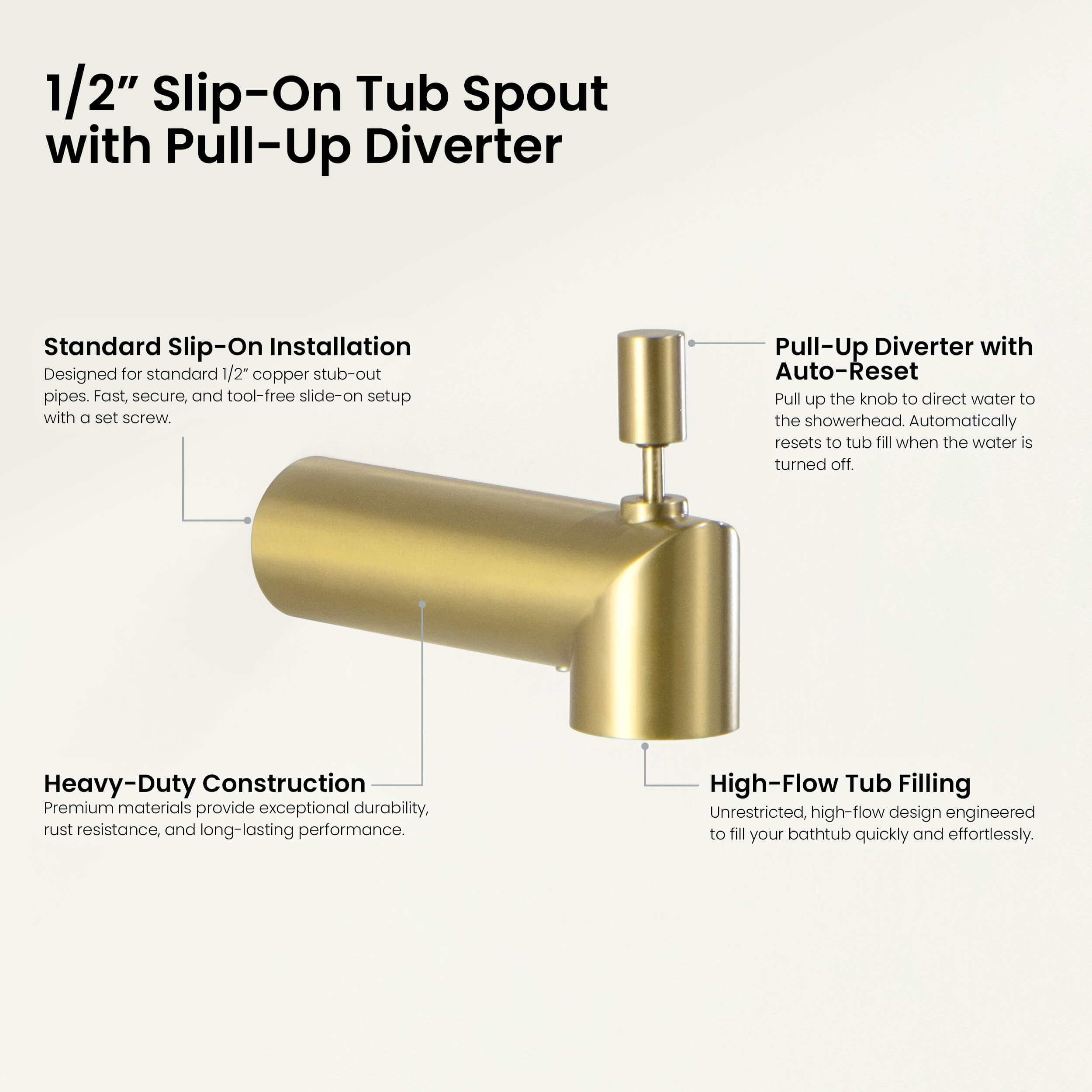 Circular Wall Mounted 1/2" Slip-On Tub Spout with Diverter - TS102