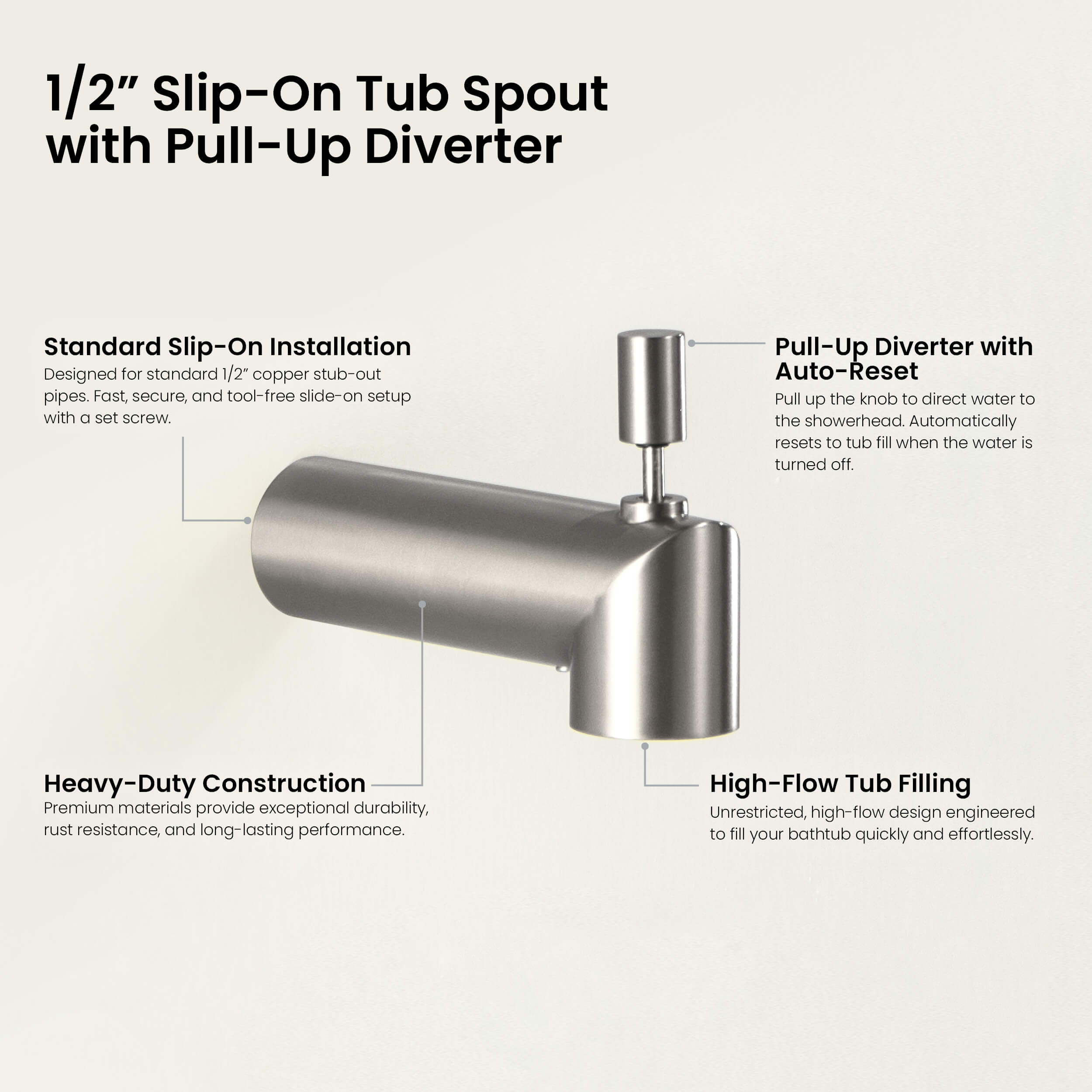 Circular Wall Mounted 1/2" Slip-On Tub Spout with Diverter - TS102
