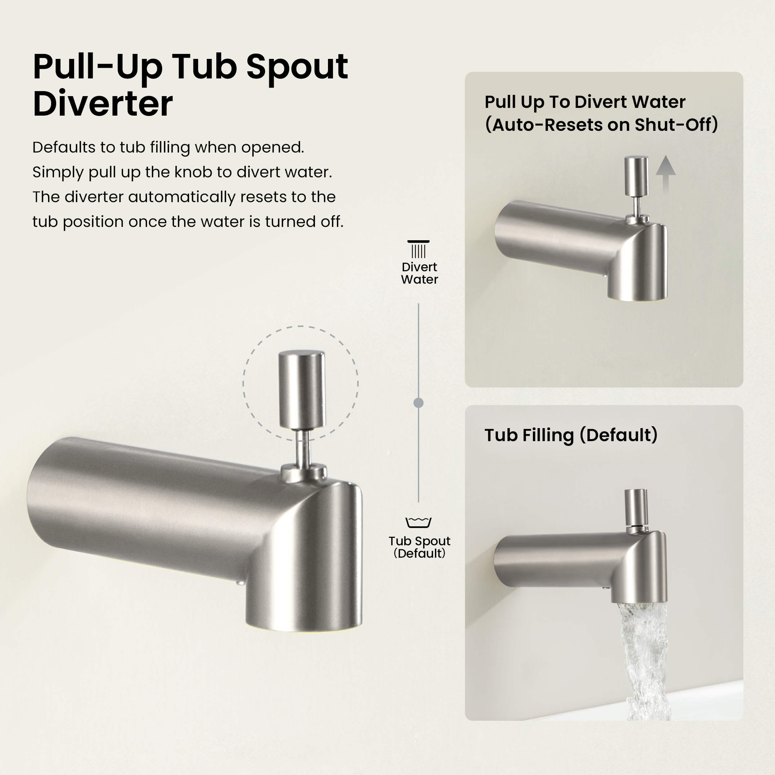 Circular Wall Mounted 1/2" Slip-On Tub Spout with Diverter - TS102