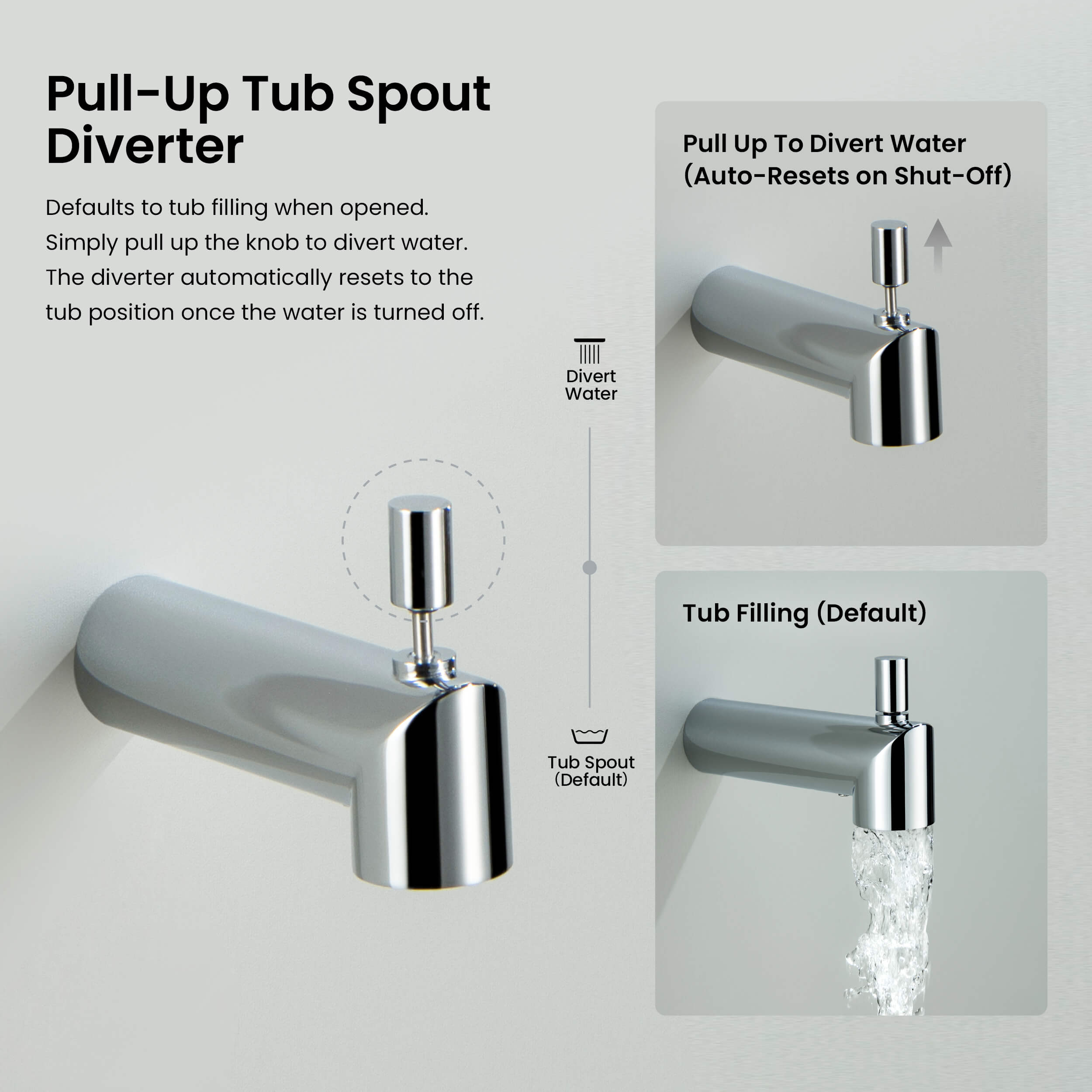 Circular Wall Mounted 1/2" Slip-On Tub Spout with Diverter - TS102