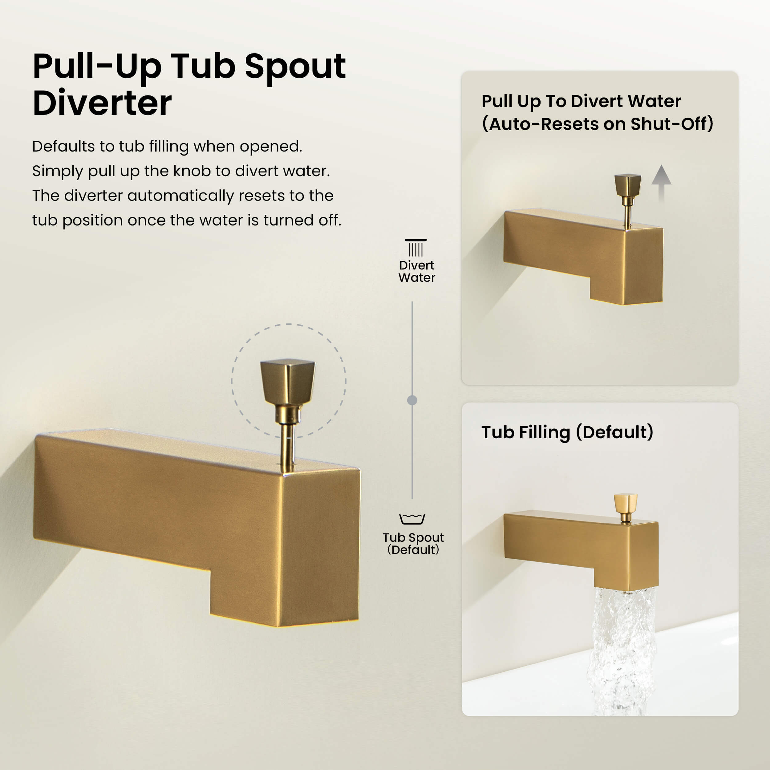 Cube Wall Mounted 1/2" Slip-On Tub Spout with Diverter - TS103