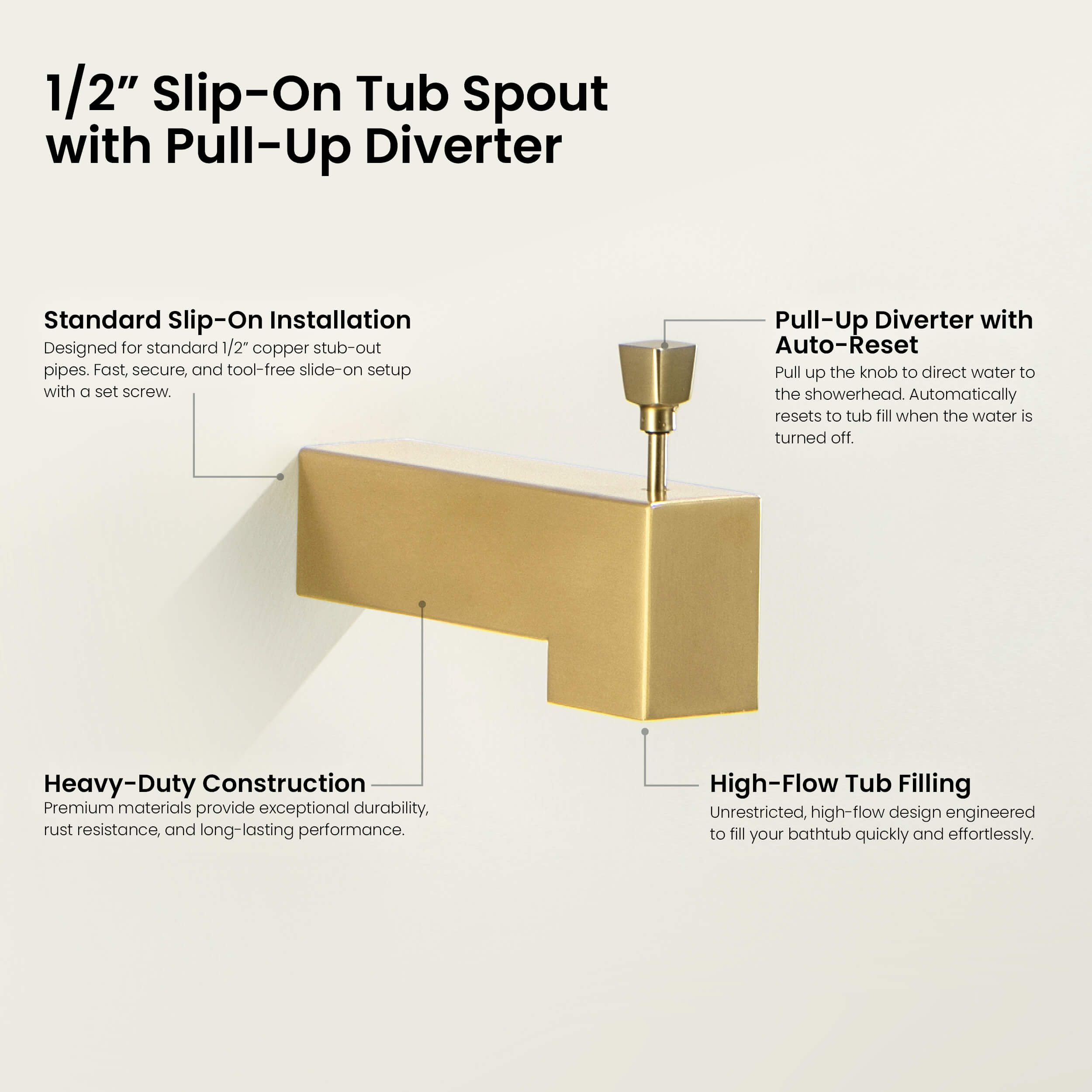 Cube Wall Mounted 1/2" Slip-On Tub Spout with Diverter - TS103
