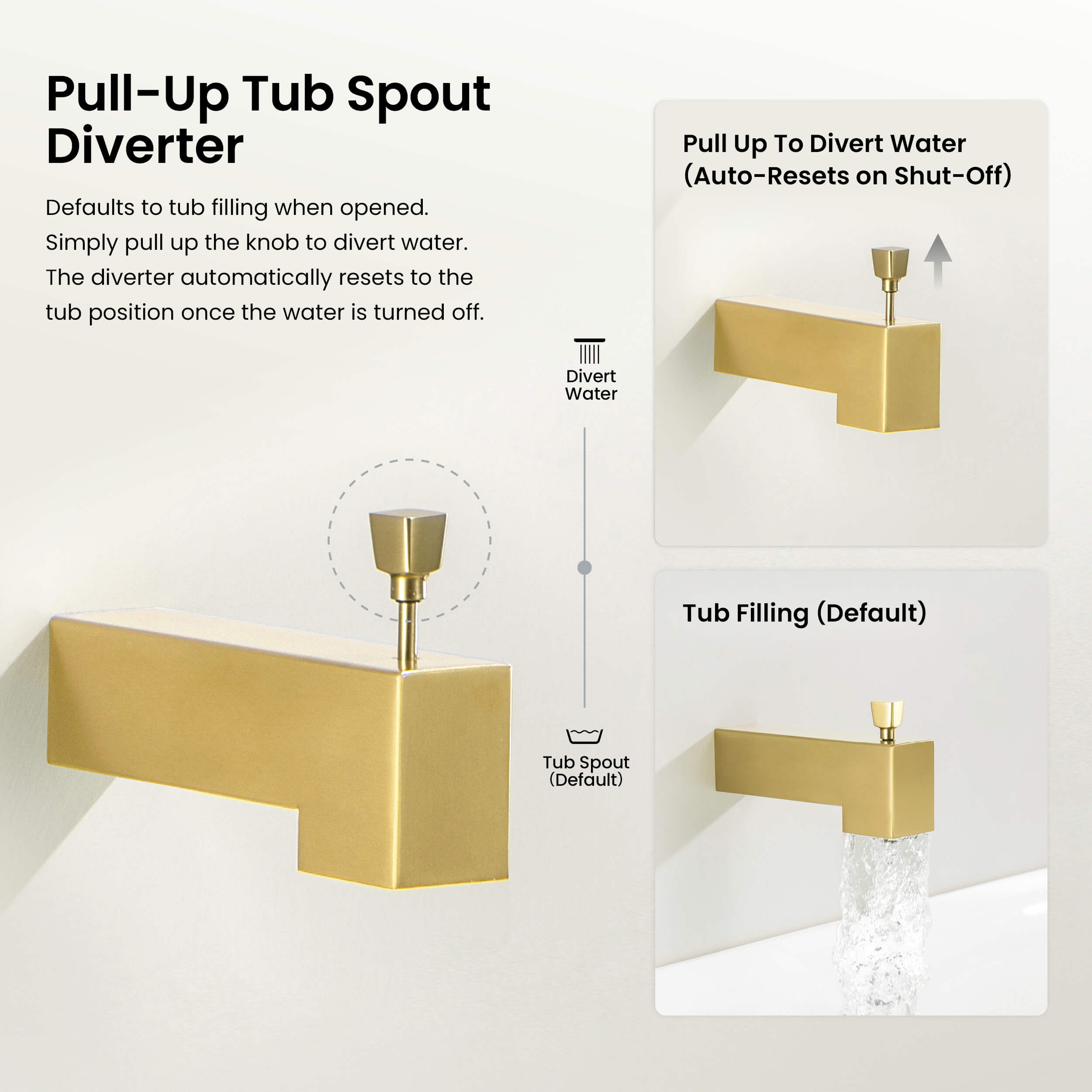 Cube Wall Mounted 1/2" Slip-On Tub Spout with Diverter - TS103