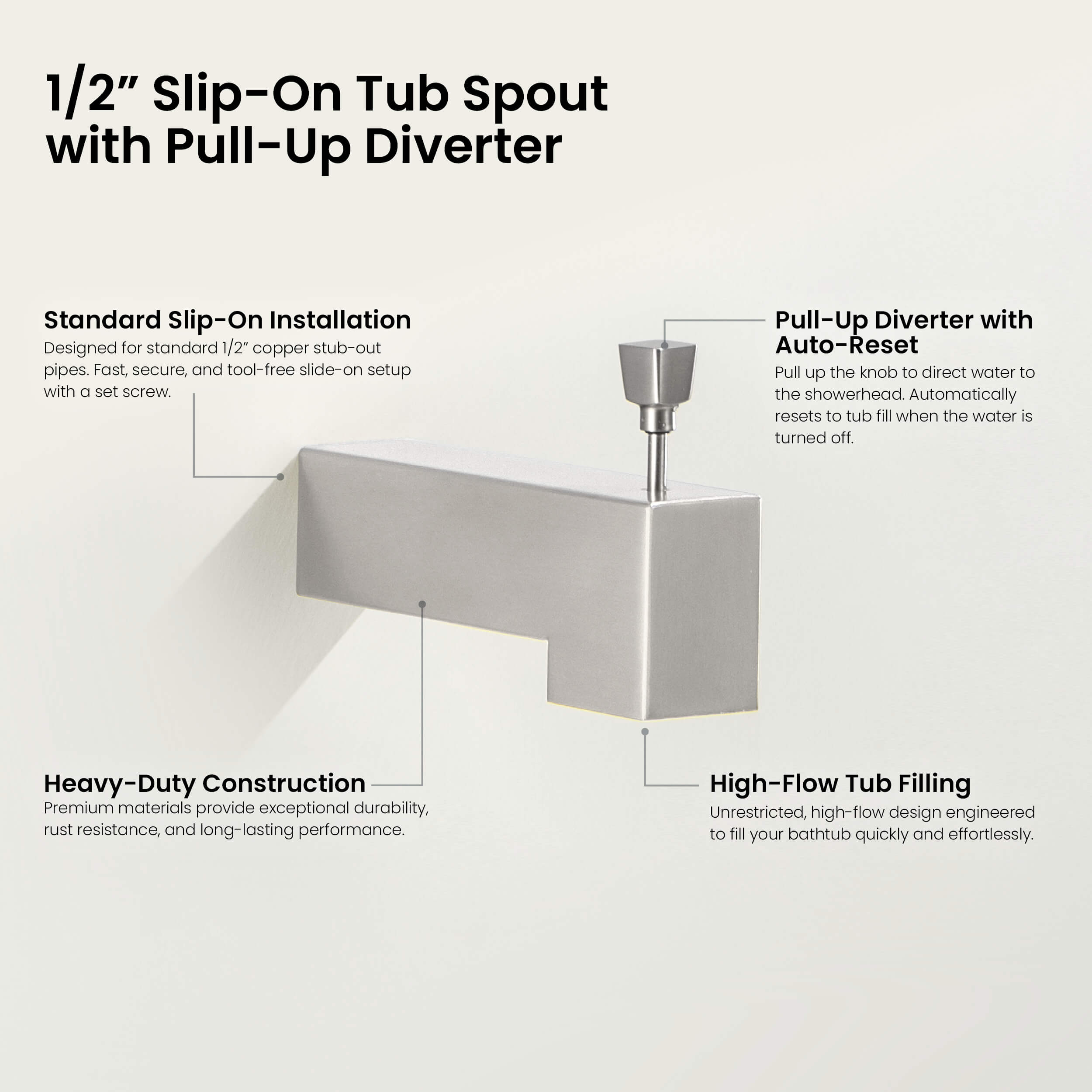Cube Wall Mounted 1/2" Slip-On Tub Spout with Diverter - TS103