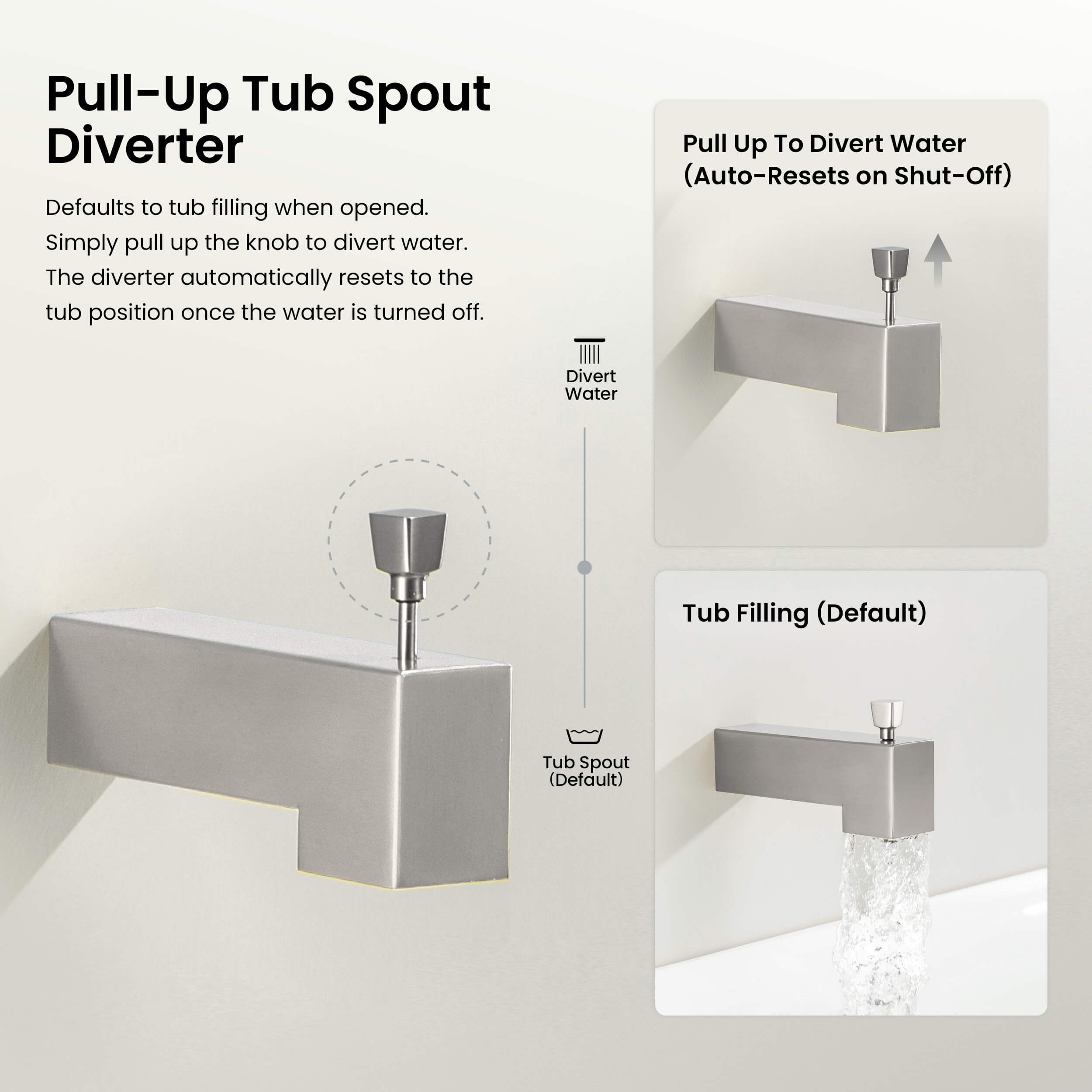 Cube Wall Mounted 1/2" Slip-On Tub Spout with Diverter - TS103