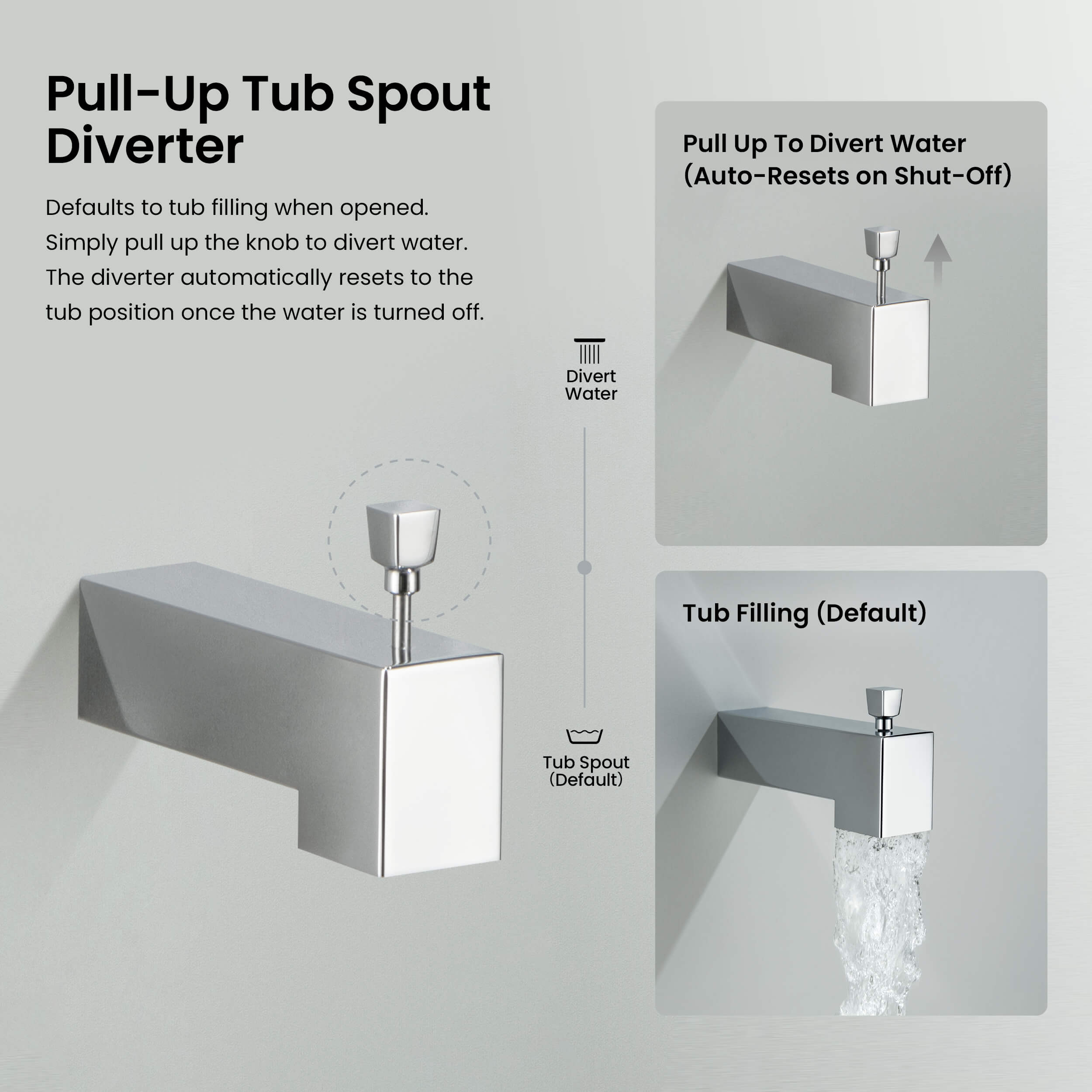 Cube Wall Mounted 1/2" Slip-On Tub Spout with Diverter - TS103