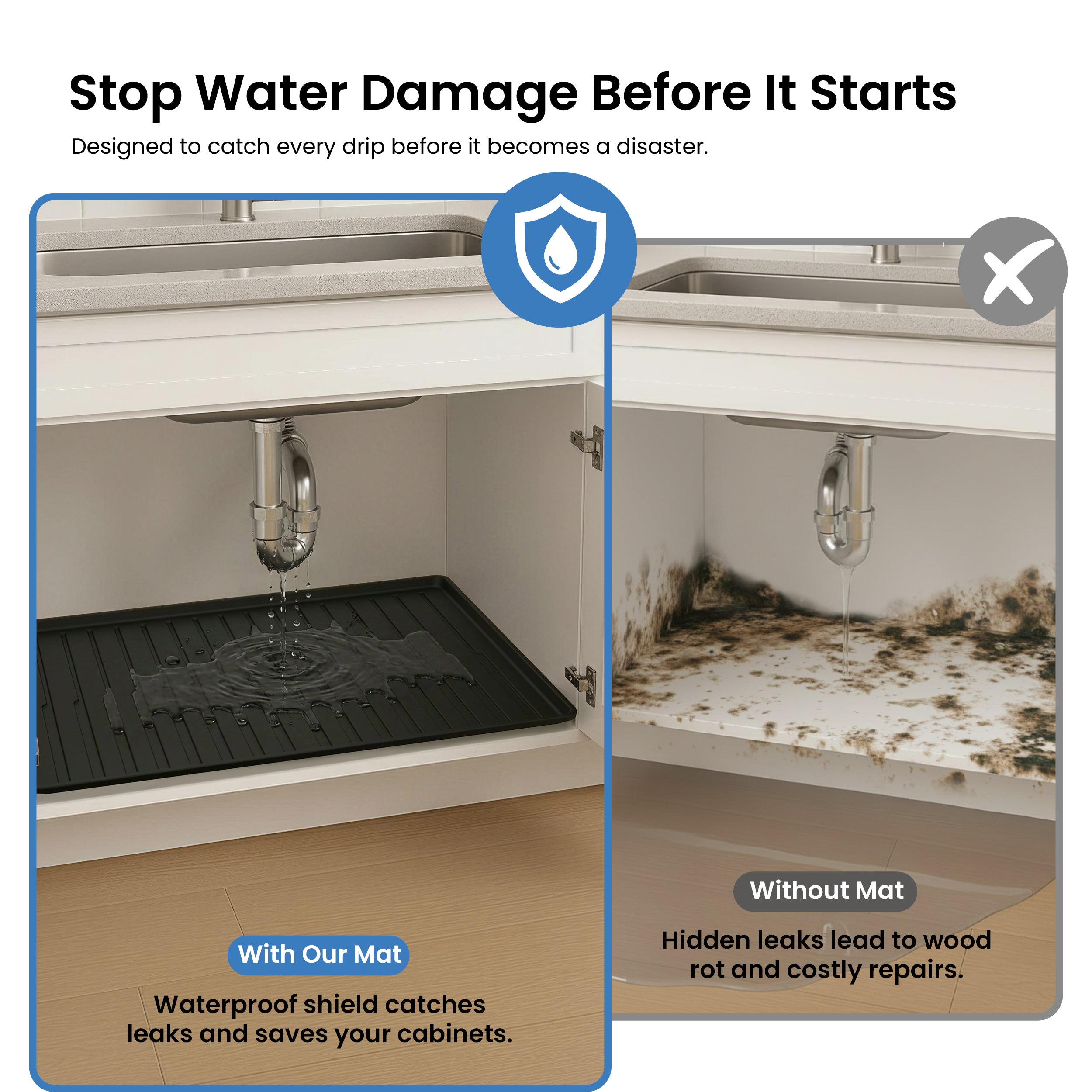 Premium Waterproof Under Sink Mat – 28" × 22" - USM-2822MB